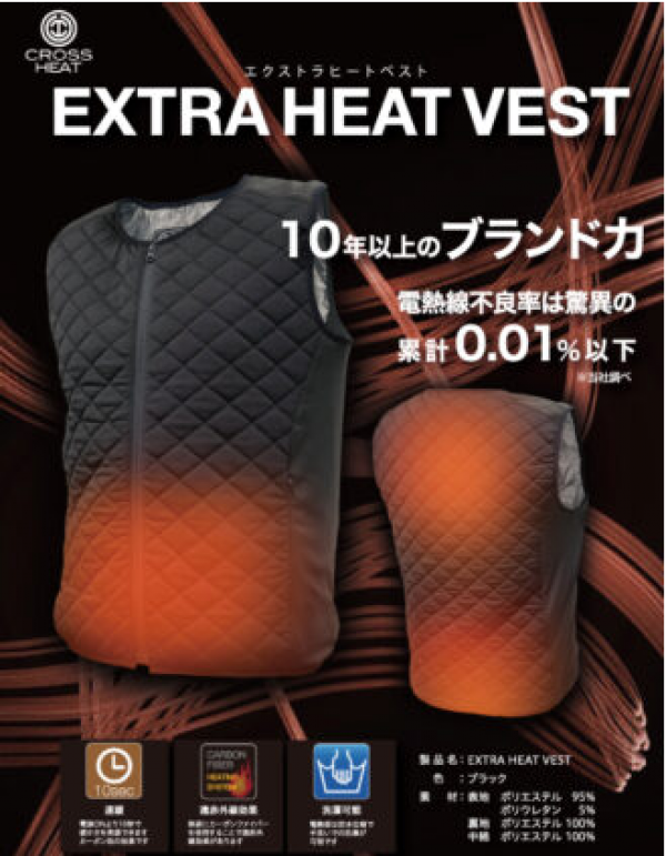 EXTRAHEATVEST　フォト