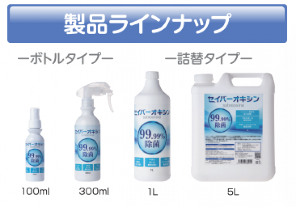 製品ラインナップ
