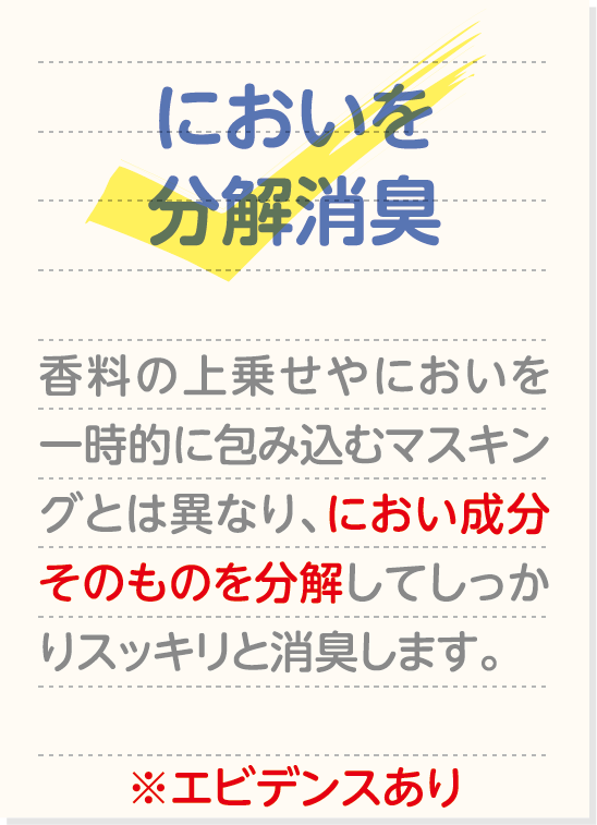 においを分解消臭